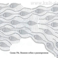 New Woman’s Crochet Patterns Part 29