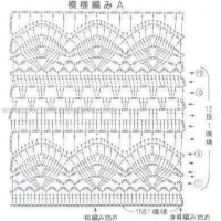 New Woman’s Crochet Patterns Part 29