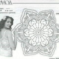New Woman’s Crochet Patterns Part 29
