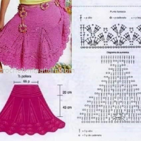 New Woman’s Crochet Patterns Part 29