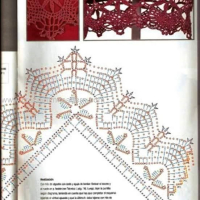 New Woman’s Crochet Patterns Part 29
