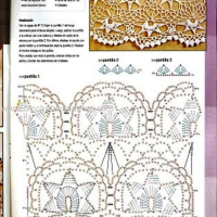 New Woman’s Crochet Patterns Part 29