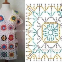 New Woman’s Crochet Patterns Part 29