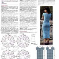 New Woman’s Crochet Patterns Part 29