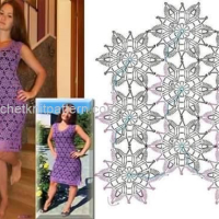 New Woman’s Crochet Patterns Part 29
