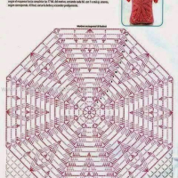 New Woman’s Crochet Patterns Part 29