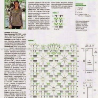New Woman’s Crochet Patterns Part 30