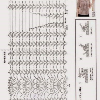New Woman’s Crochet Patterns Part 30