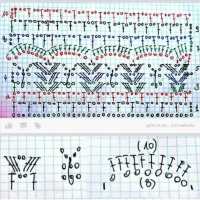 New Woman’s Crochet Patterns Part 30