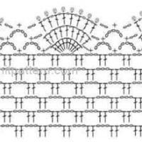 New Woman’s Crochet Patterns Part 30