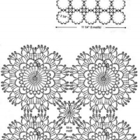 New Woman’s Crochet Patterns Part 30