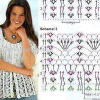 New Woman’s Crochet Patterns Part 30