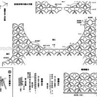 New Woman’s Crochet Patterns Part 30