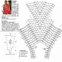 New Woman’s Crochet Patterns Part 30