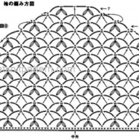 New Woman’s Crochet Patterns Part 30