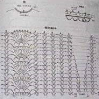 New Woman’s Crochet Patterns Part 30