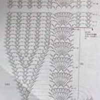 New Woman’s Crochet Patterns Part 30