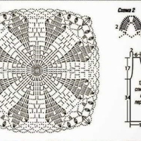 New Woman’s Crochet Patterns Part 31