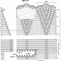 New Woman’s Crochet Patterns Part 31