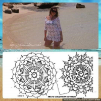 New Woman’s Crochet Patterns Part 31
