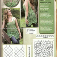 New Woman’s Crochet Patterns Part 31