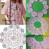New Woman’s Crochet Patterns Part 31