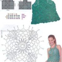 New Woman’s Crochet Patterns Part 31