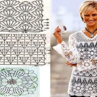 New Woman’s Crochet Patterns Part 31
