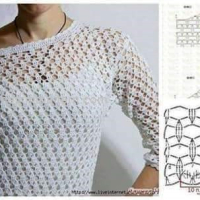 New Woman’s Crochet Patterns Part 31