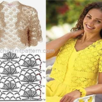 New Woman’s Crochet Patterns Part 31