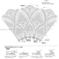 New Woman’s Crochet Patterns Part 31
