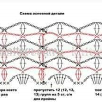 New Woman’s Crochet Patterns Part 32
