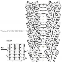 New Woman’s Crochet Patterns Part 32