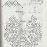 New Woman’s Crochet Patterns Part 32