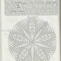 New Woman’s Crochet Patterns Part 32