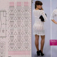 New Woman’s Crochet Patterns Part 32