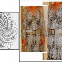 New Woman’s Crochet Patterns Part 32