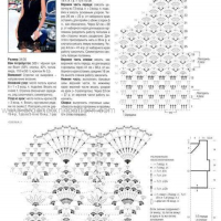 New Woman’s Crochet Patterns Part 32