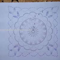 New Woman’s Crochet Patterns Part 32