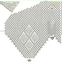 New Woman’s Crochet Patterns Part 32