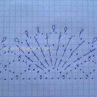 New Woman’s Crochet Patterns Part 32