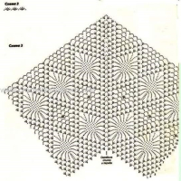 New Woman’s Crochet Patterns Part 32