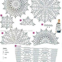 New Woman’s Crochet Patterns Part 33