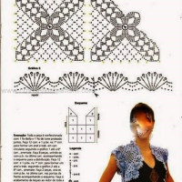 New Woman’s Crochet Patterns Part 33