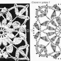New Woman’s Crochet Patterns Part 33