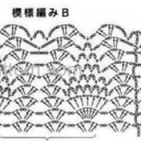 New Woman’s Crochet Patterns Part 33