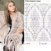 New Woman’s Crochet Patterns Part 35