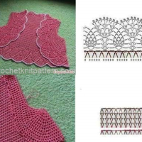 New Woman’s Crochet Patterns Part 34