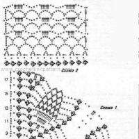 New Woman’s Crochet Patterns Part 35