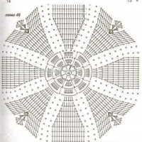 New Woman’s Crochet Patterns Part 35